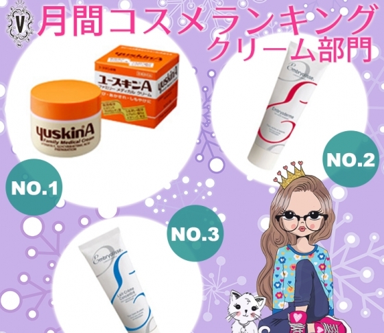 【やわらか肌は高保湿クリームで死守】絶対乾かないクリームを狙い撃ち♡