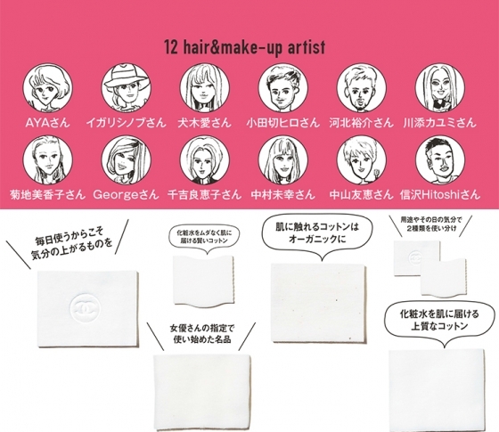 小田切ヒロさん、河北裕介さん、川添カユミさん…ほか有名メイク12人が自腹で買うメイクコットンはこれ!