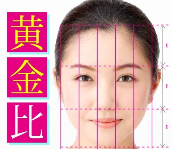 美人顔は左右対称&黄金比で決まる!【おブスに見える非対称顔はコレ!】