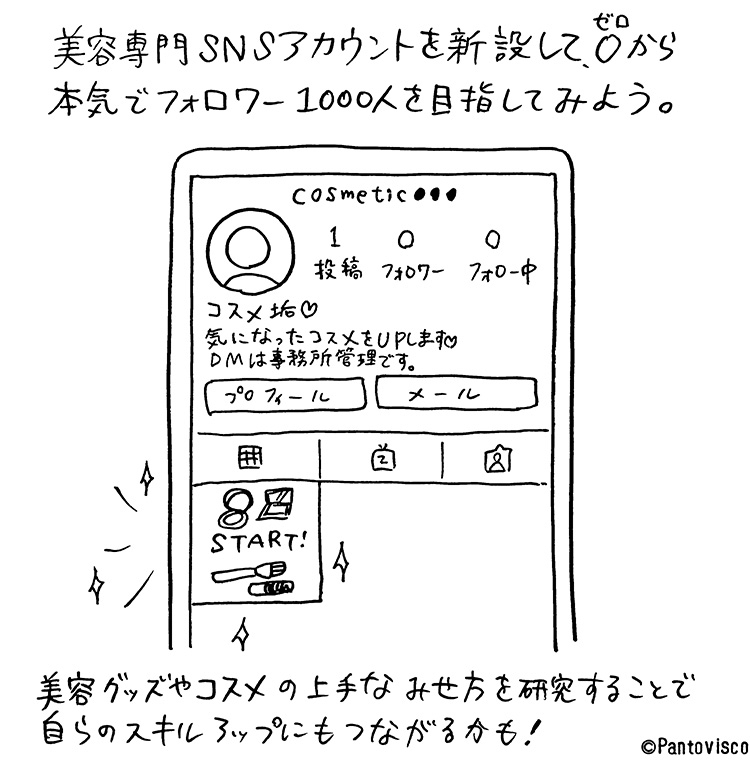 【パントビスコのお試し開運術♪】Pantoviscoが提案する変なミッションvol.30