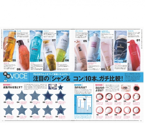 ガチで実験! ハリが出て、まとまる美髪を実現するシャンコンは!?