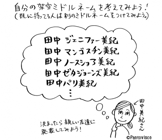 【パントビスコのお試し開運術♪】Pantoviscoが提案する変なミッションvol.13
