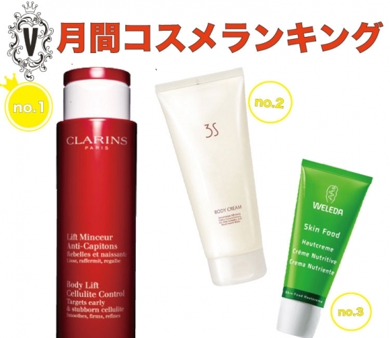 秋の肌見せは質感だってこだわりたい♡月間コスメランキング♡ボディケア編