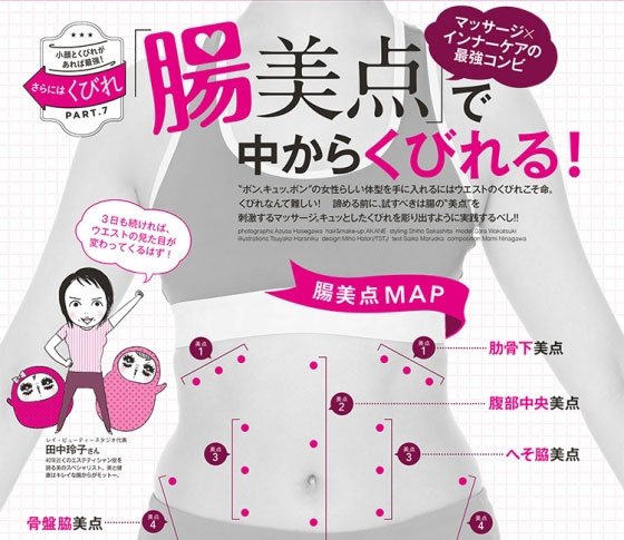3日でウエストに変化あり! 腸ケアで中からくびれボディ♡