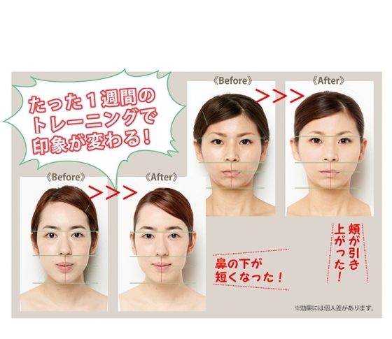 たった1週間で印象が変わる。
歯科医が教える整形級美顔術