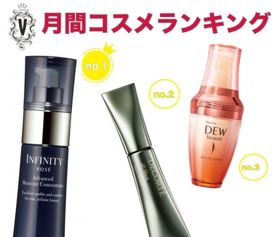 冬こそ力の入れ時!最新美容を体感して♡月間コスメランキング♡美容液編