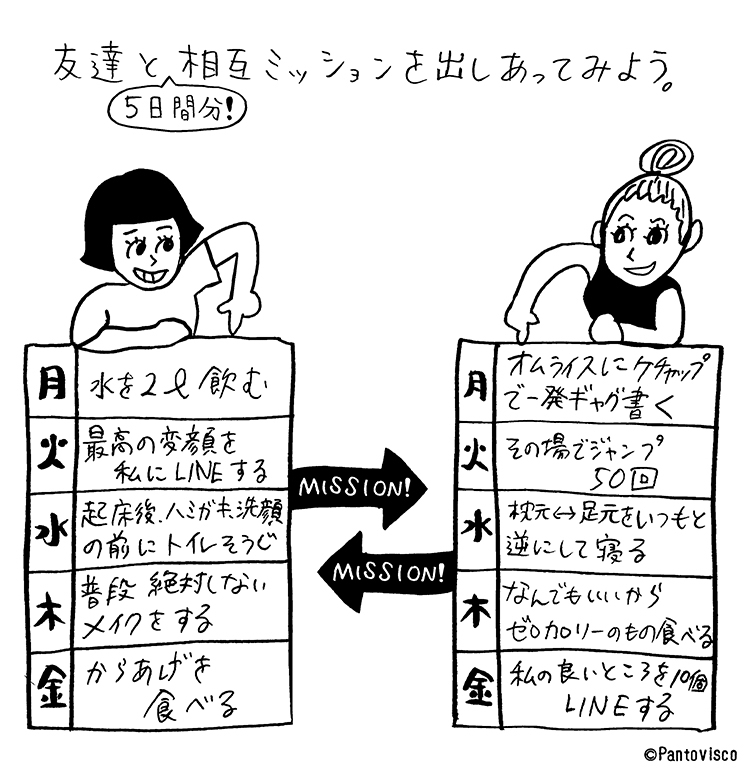 【パントビスコのお試し開運術♪】Pantoviscoが提案する変なミッションvol.31