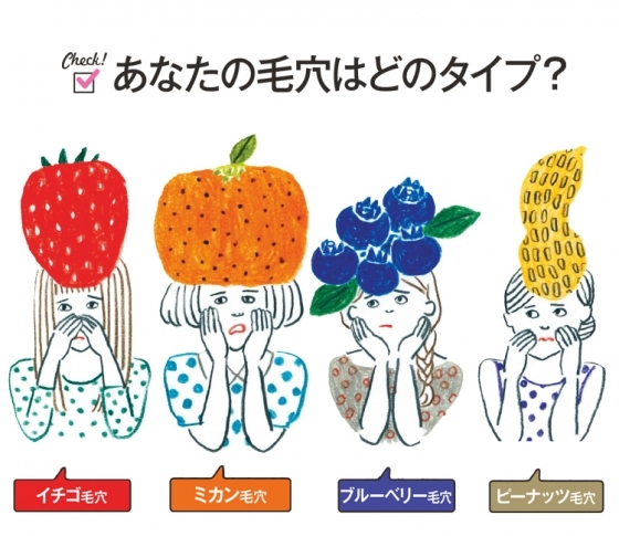 あなたの毛穴はどのタイプ?毛穴タイプチェックシートでチェック!