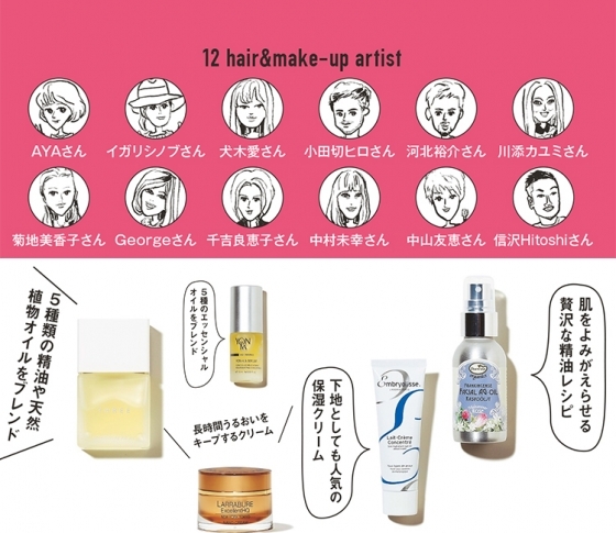 イガリシノブさん、河北裕介さん、千吉良恵子さん…ほか有名メイク12人が自腹で買うメイク前の保湿ものはこれ!