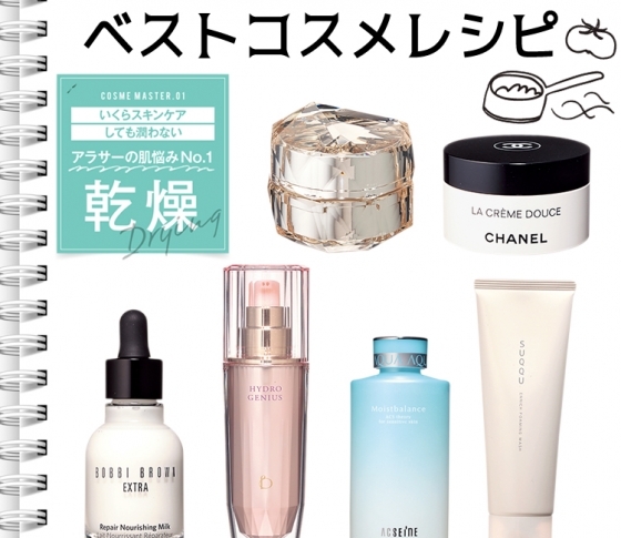 【乾燥肌さん集合】ベストコスメの“神ローション”で肌の水分量が10%UP!?